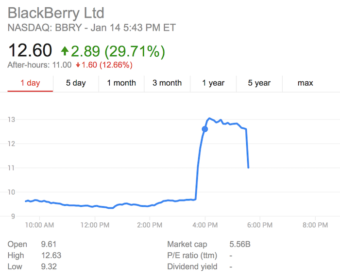 2684532_BlackBerry cp.png