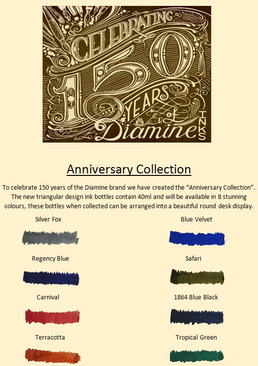 Diamine 150th Anniversary Collection Ink - Immagine Testo.jpg