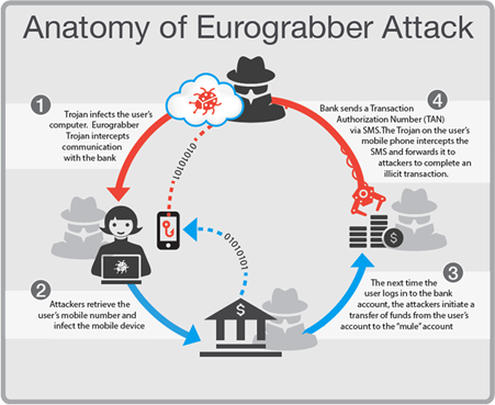 Eurograbber-Image_451.png
