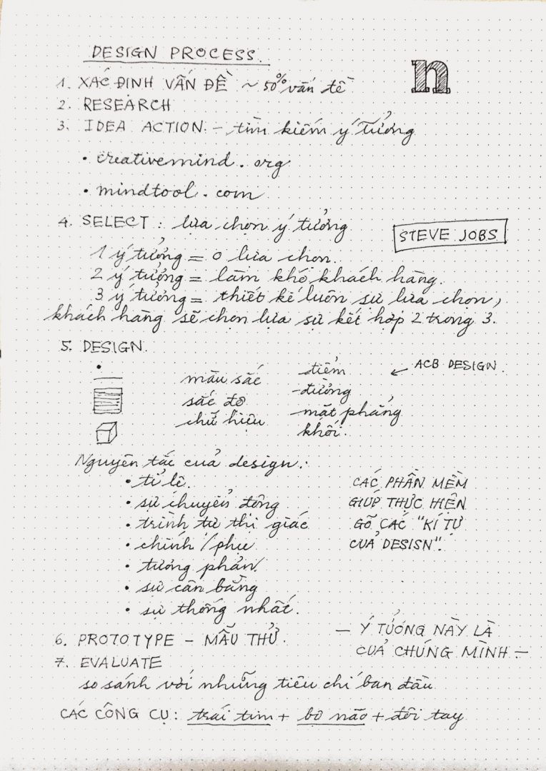 Evernote Snapshot 20131003 225244.jpg