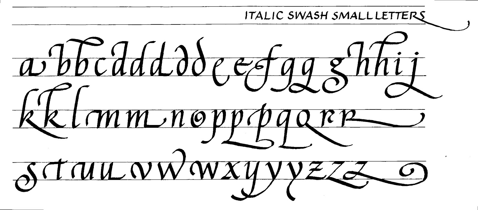 Italic Swash small letters from LC 153.jpg