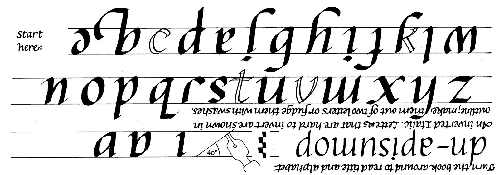 MargaretShepherd--Italicambigramat180-2013.jpg