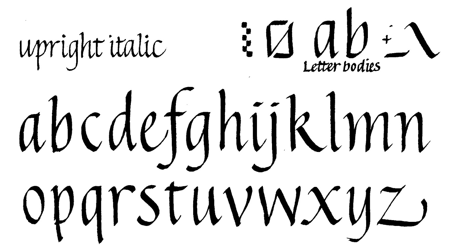 MargaretShepherd--Uprightitalic1.1-2013.jpg