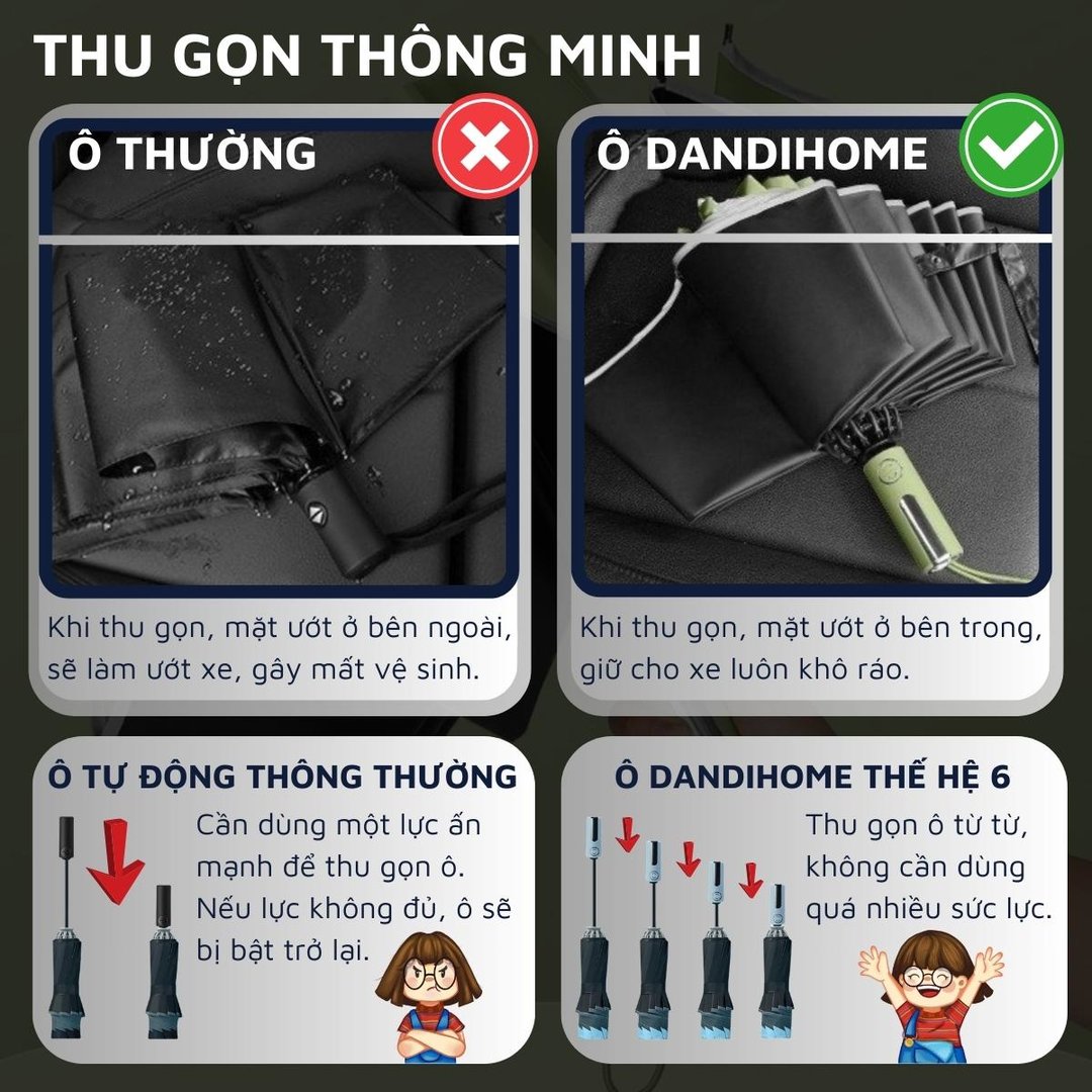Ô tự động DandiHome để đi mưa, đi nắng (5).jpg