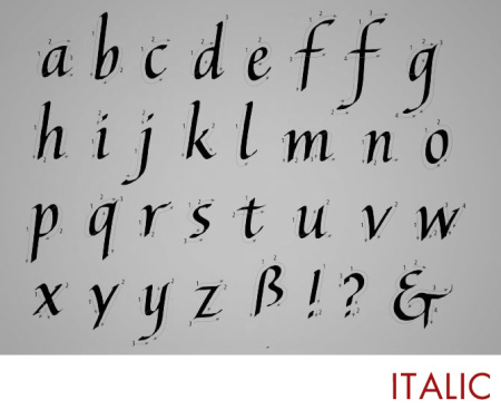 revised-imperi-italic.jpg