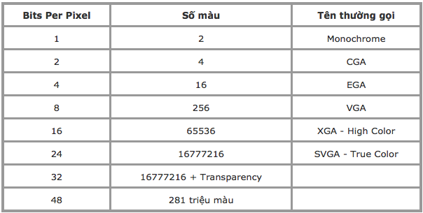 Screen Shot 2012-12-14 at 2.06.37 PM.png
