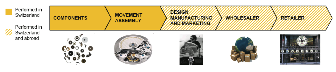 Screen Shot 2013-01-12 at 7.28.48 PM.png