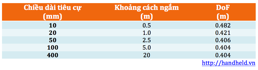 Screen Shot 2013-04-10 at 12.30.39 PM.png