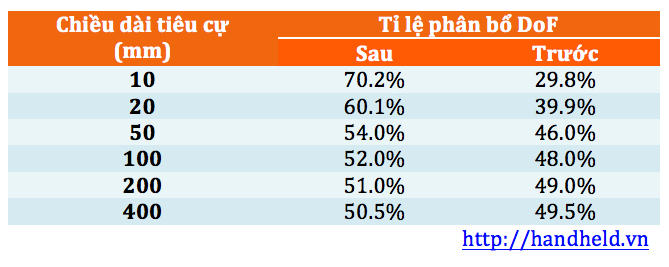 Screen Shot 2013-04-10 at 12.30.55 PM.png