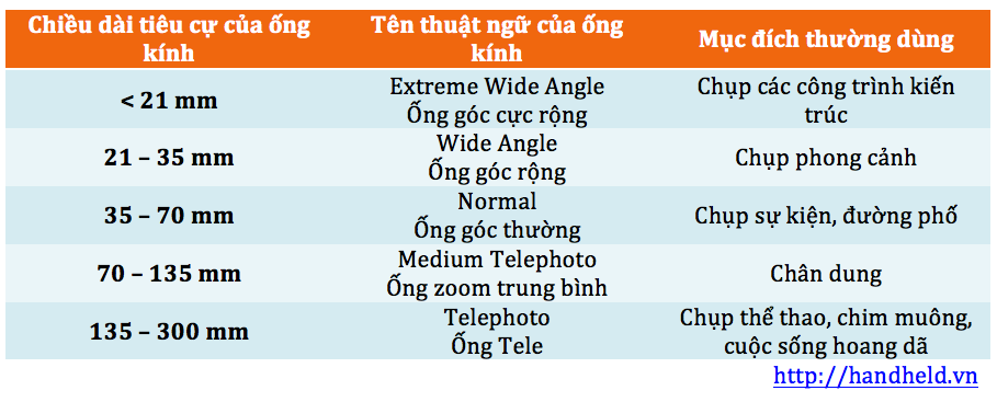 Screen Shot 2013-04-11 at 7.34.27 PM.png