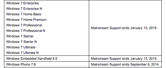 Screen Shot 2014-07-09 at 9.10.37 AM.png