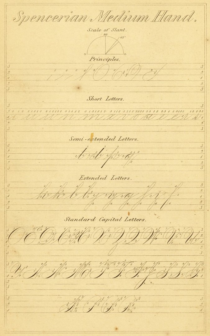 spencerian12.jpg