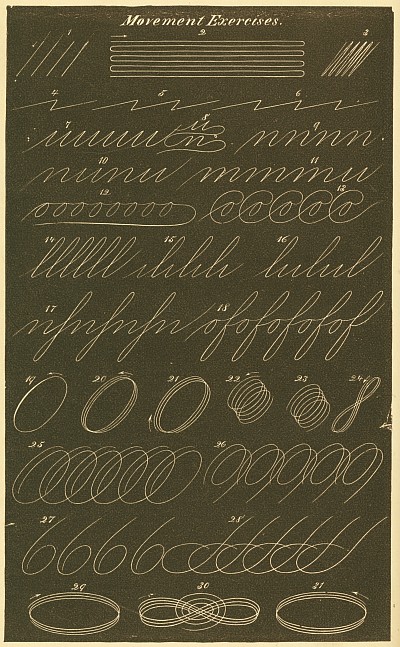 spencerian5.jpg