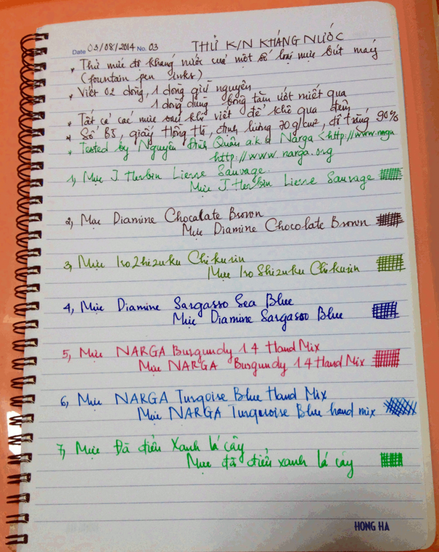 Thu kha nang khang nuoc cua mot so loai muc but may.png