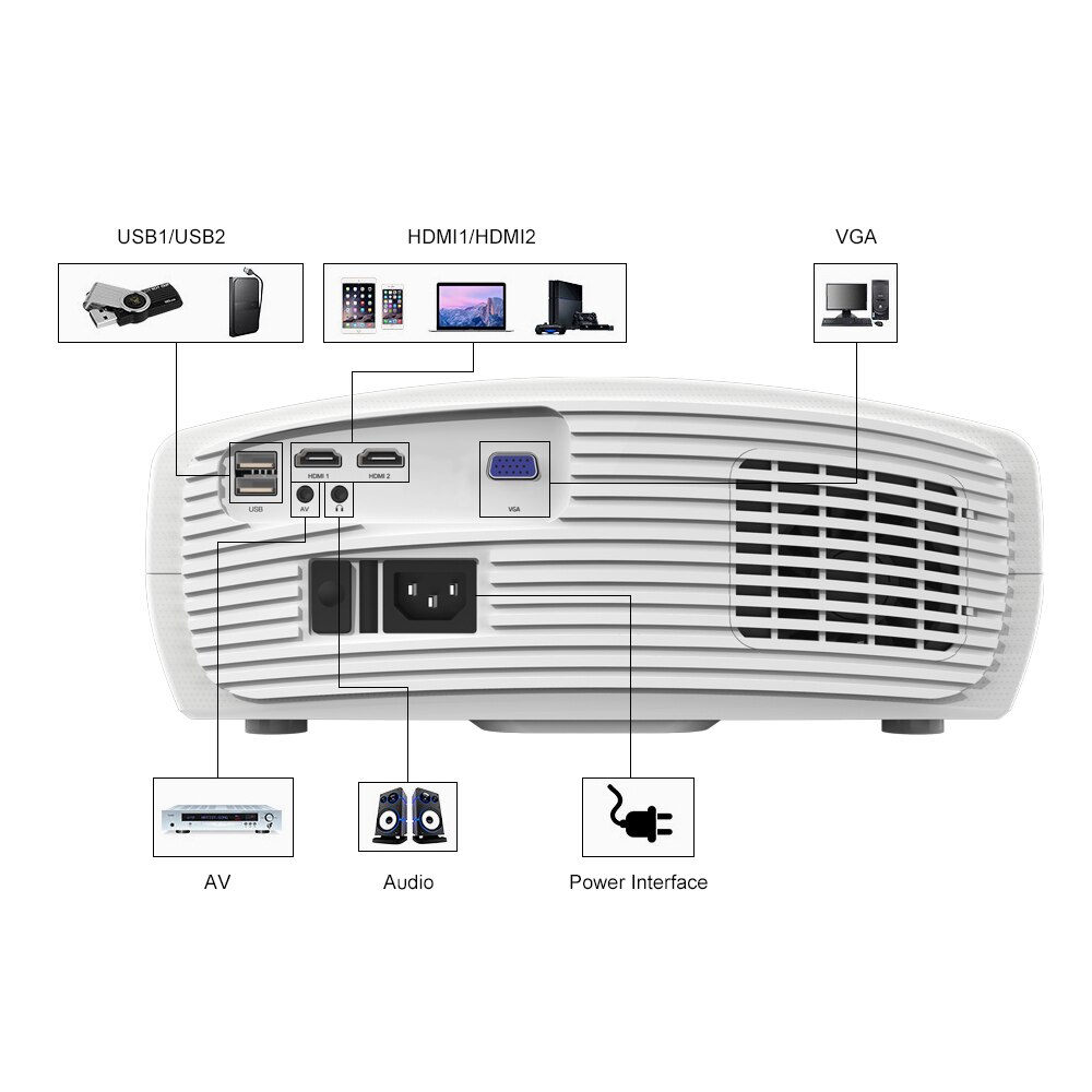 Touyinger-s1080-C2-1080p-LED-Digitals-Projector-full-HD-home-cinema-200-screen-inch-with-4D.jpg