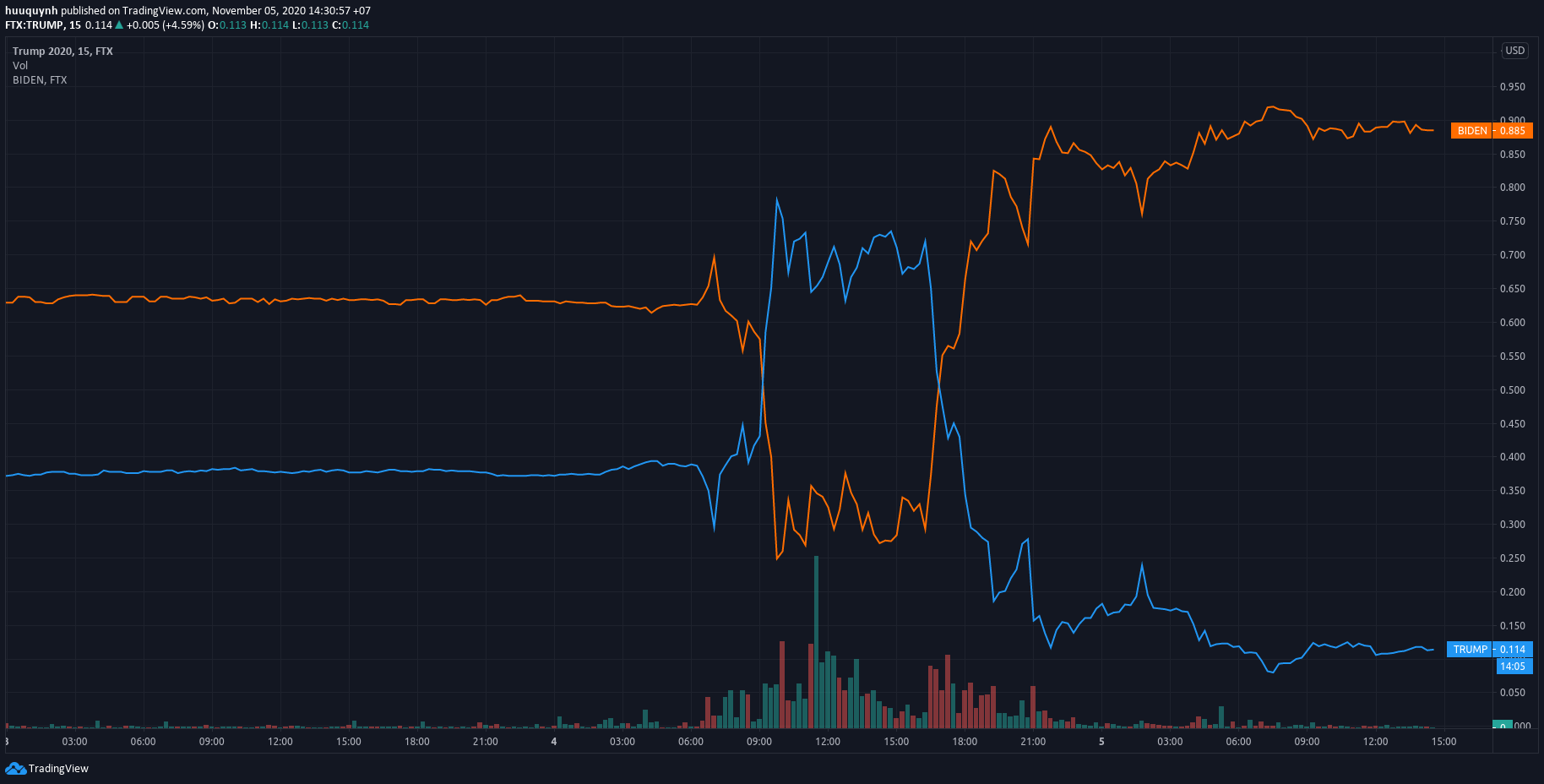 tradingview.png