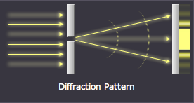 diffraction4.png