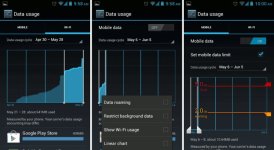 top-10-things-you-can-do-on-your-ics-phone-data-usage-120518.jpg top-10-things-you-can-do-on-your-ics-phone-data-usage-120518.jpg