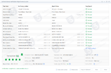 iPhone 12 Pro Max_iDevice Verification Report_000D19EA36B9003A.png