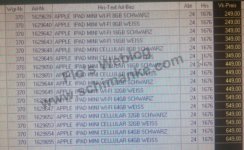 ipadmini_pricingleak-580x358.jpg