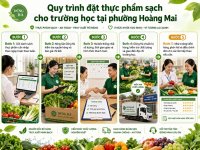 quy-trinh-dat-thuc-pham-sach-cho-truong-hoc-tai-phuong-hoang-mai.jpg