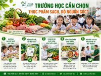 cung-cap-thuc-pham-sach-cho-truong-hoc-tai-phuong-hoang-mai-uy-tin.jpg