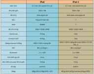 ipad vs ipad 2.jpg